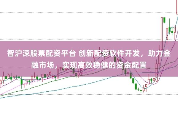 智沪深股票配资平台 创新配资软件开发，助力金融市场，实现高效稳健的资金配置