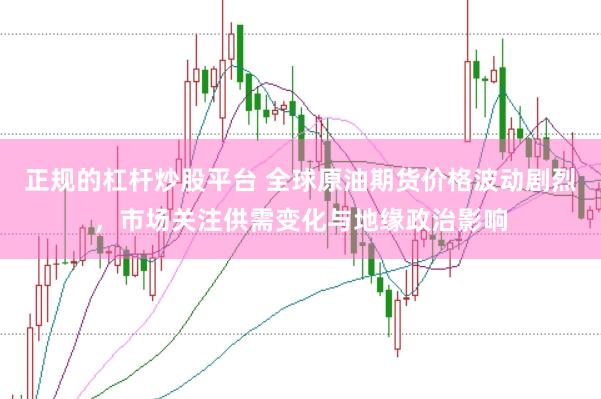 正规的杠杆炒股平台 全球原油期货价格波动剧烈，市场关注供需变化与地缘政治影响