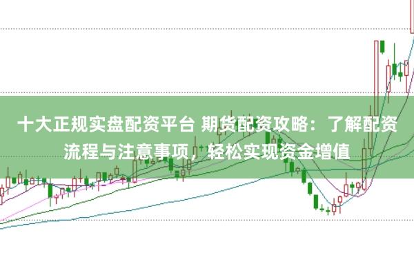 十大正规实盘配资平台 期货配资攻略：了解配资流程与注意事项，轻松实现资金增值