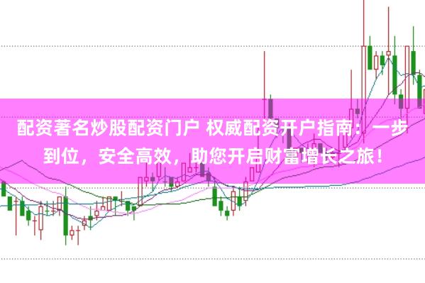配资著名炒股配资门户 权威配资开户指南：一步到位，安全高效，助您开启财富增长之旅！