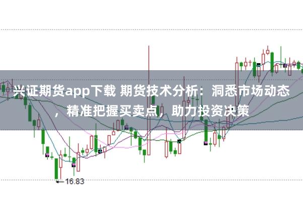 兴证期货app下载 期货技术分析：洞悉市场动态，精准把握买卖点，助力投资决策