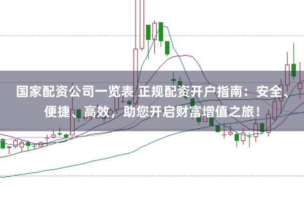 国家配资公司一览表 正规配资开户指南：安全、便捷、高效，助您开启财富增值之旅！