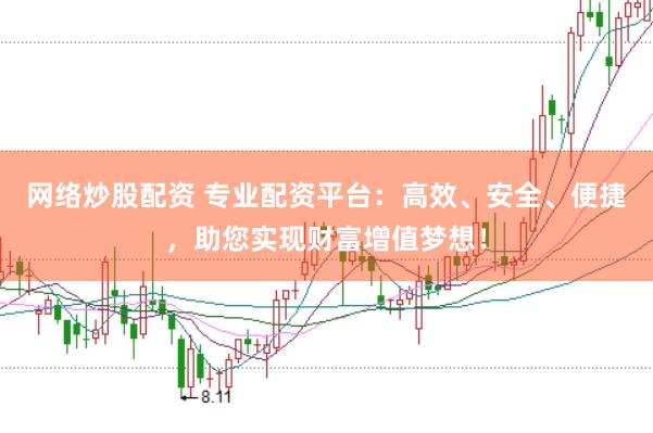 网络炒股配资 专业配资平台:高效、安全、便捷,助您实现财富增值梦想!