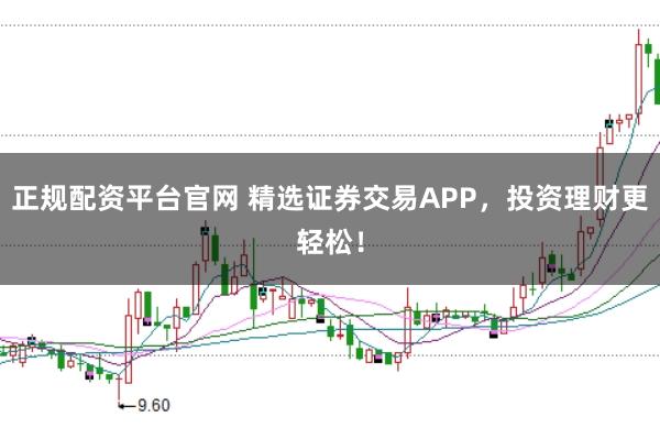 正规配资平台官网 精选证券交易APP，投资理财更轻松！