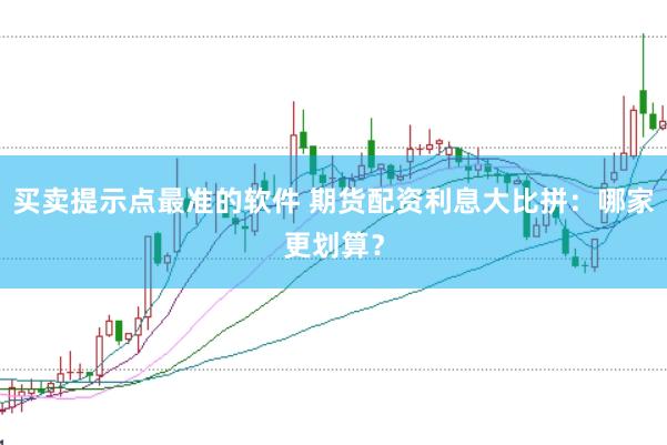 买卖提示点最准的软件 期货配资利息大比拼：哪家更划算？