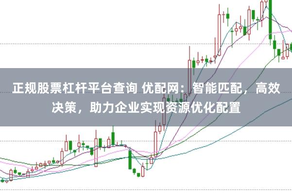 正规股票杠杆平台查询 优配网:智能匹配,高效决策,助力企业实现资源优化配置