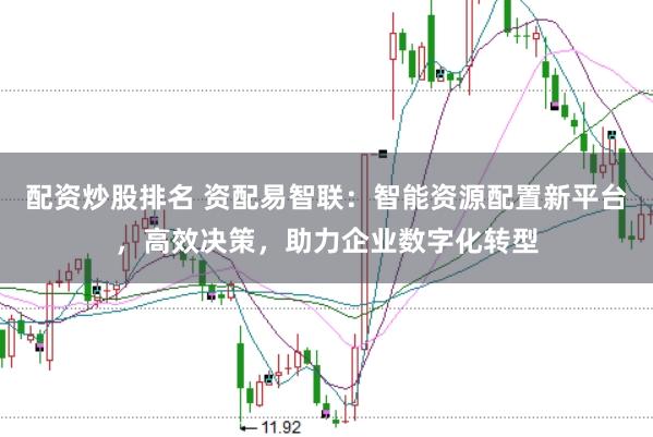 配资炒股排名 资配易智联：智能资源配置新平台，高效决策，助力企业数字化转型