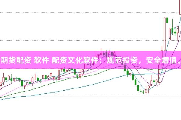 期货配资 软件 配资文化软件：规范投资，安全增值。